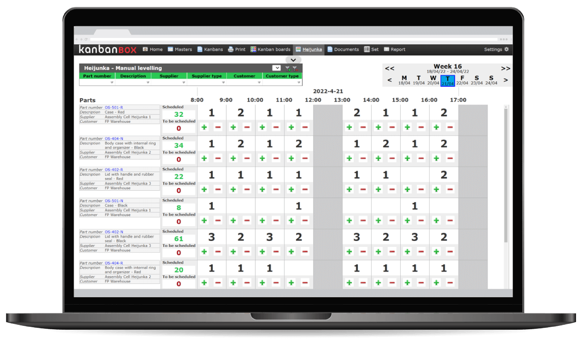 Heijunka in KanbanBOX - part of the Heijunka and Sequencer module