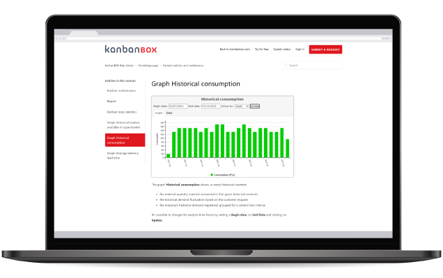 KanbanBOX online customer support
