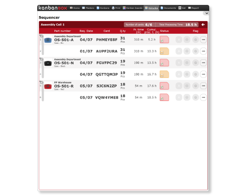 Production planning with KanbanBOX sequencer