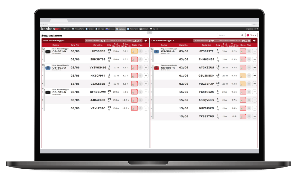 Sequenziatore di kanbanbox per ottimizzare la produzione