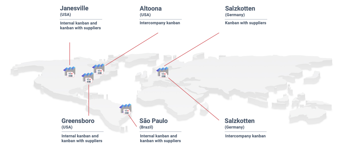 KanbanBOX distribution in Gilbarco plants worldwide