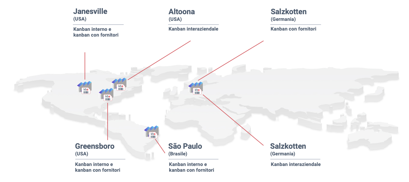 Distribuzione dei sistemi e-kanban KanbanBOX di Gilbarco in tutto il mondo